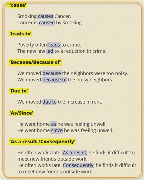 Phrase usage: As a result .